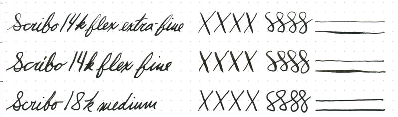 SCRIBO LA DOTTA Fountain Pen - Labante (Limited Edition)