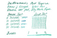 De Atramentis Mint Turquoise - Ink Sample