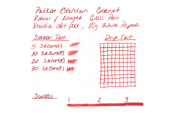 Pelikan Edelstein Garnet fountain pen ink
