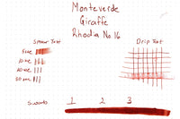 Monteverde Giraffe - Ink Sample