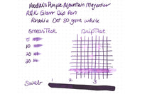 Noodler's Purple Mountain Majesties - 3oz Bottled Ink